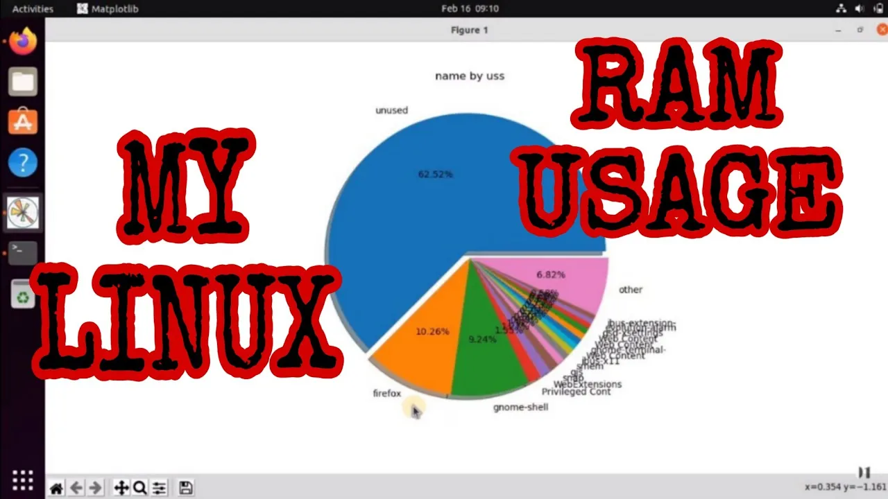 Easily Understand Your Linux RAM Usage With Smem