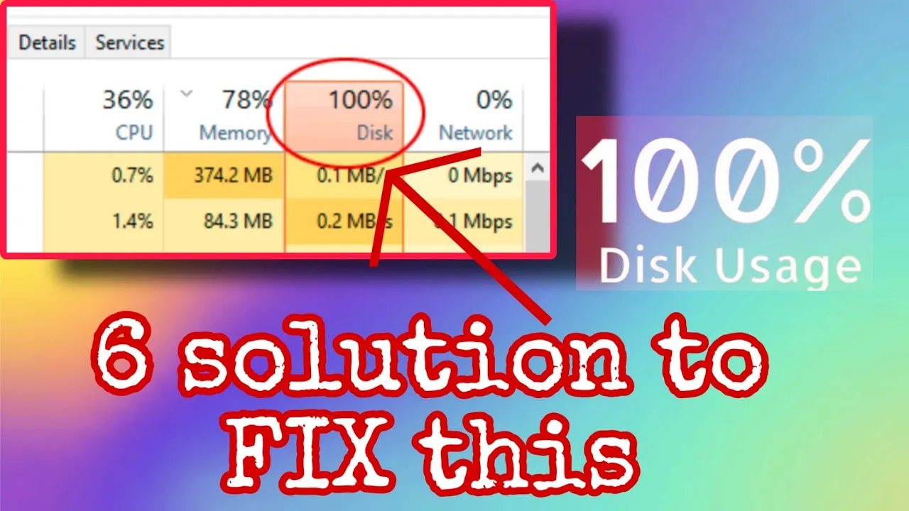 How to Fix 100% Disk Usage in Windows 11 and windows 10