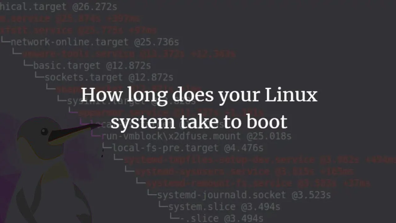 Find Out How Long Does it Take to Boot Your Linux System